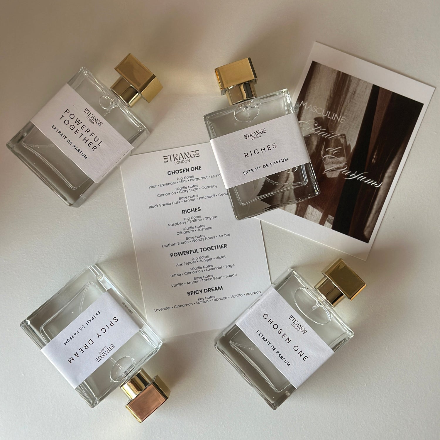 Masculine Parfums